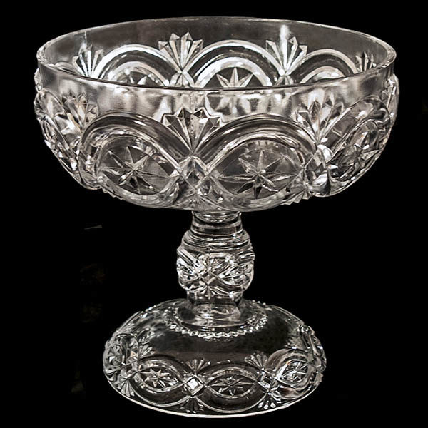 EAPG, Pattern Glass, Pressed Glass, Victorian Glass, Britannic Compote, Mckee Glass Company